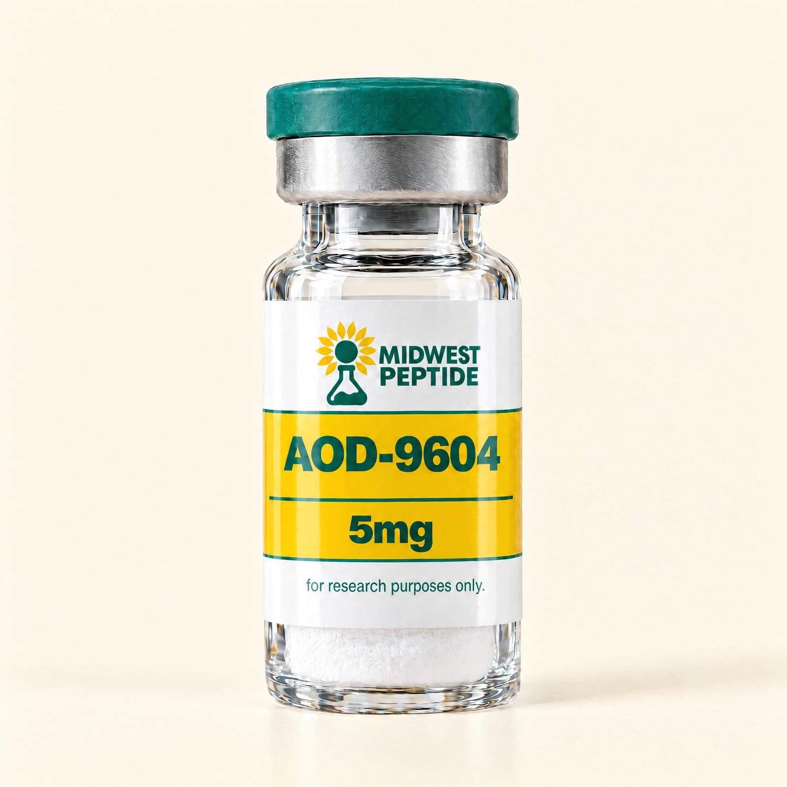 AOD-9604