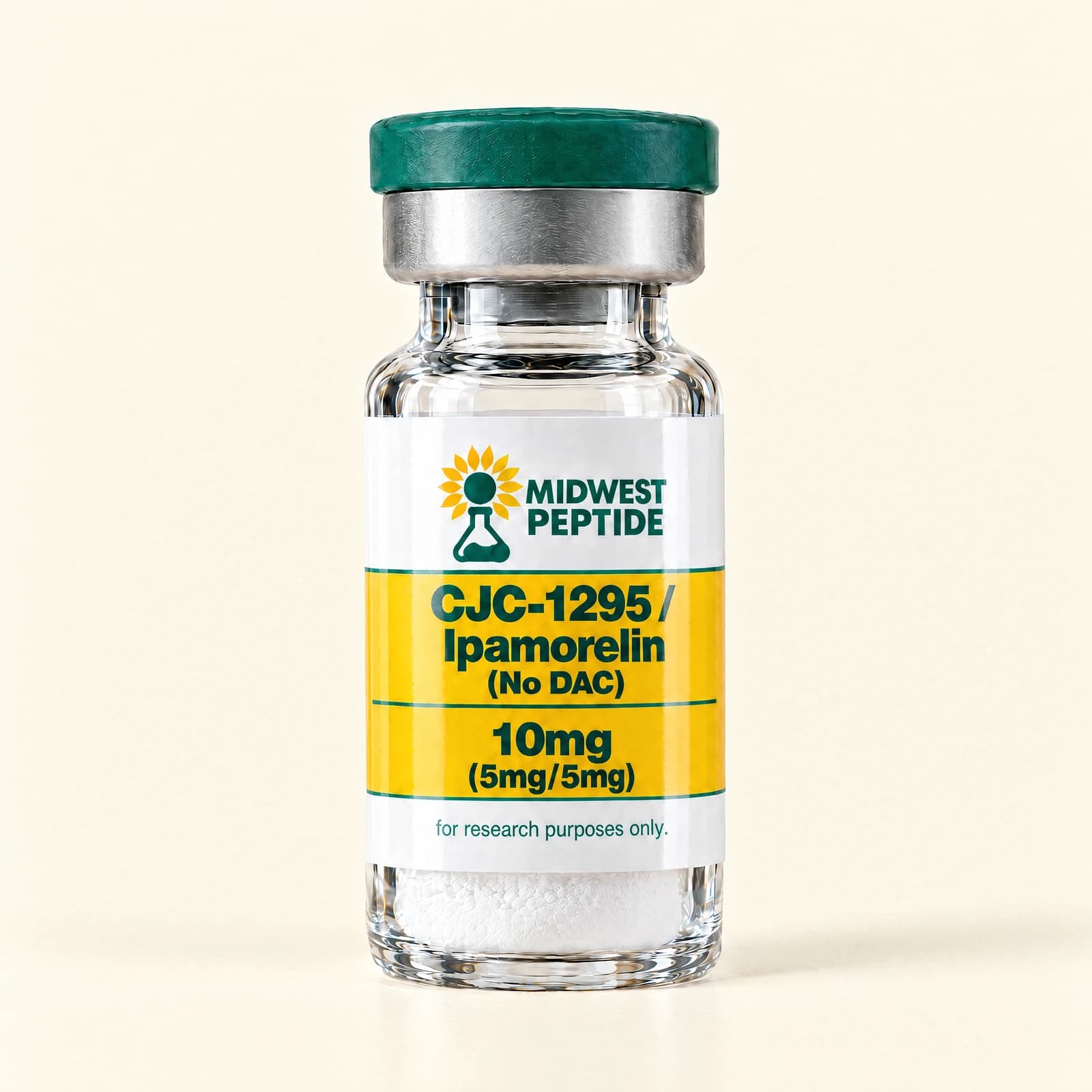 CJC-1295 / Ipamorelin (No DAC)