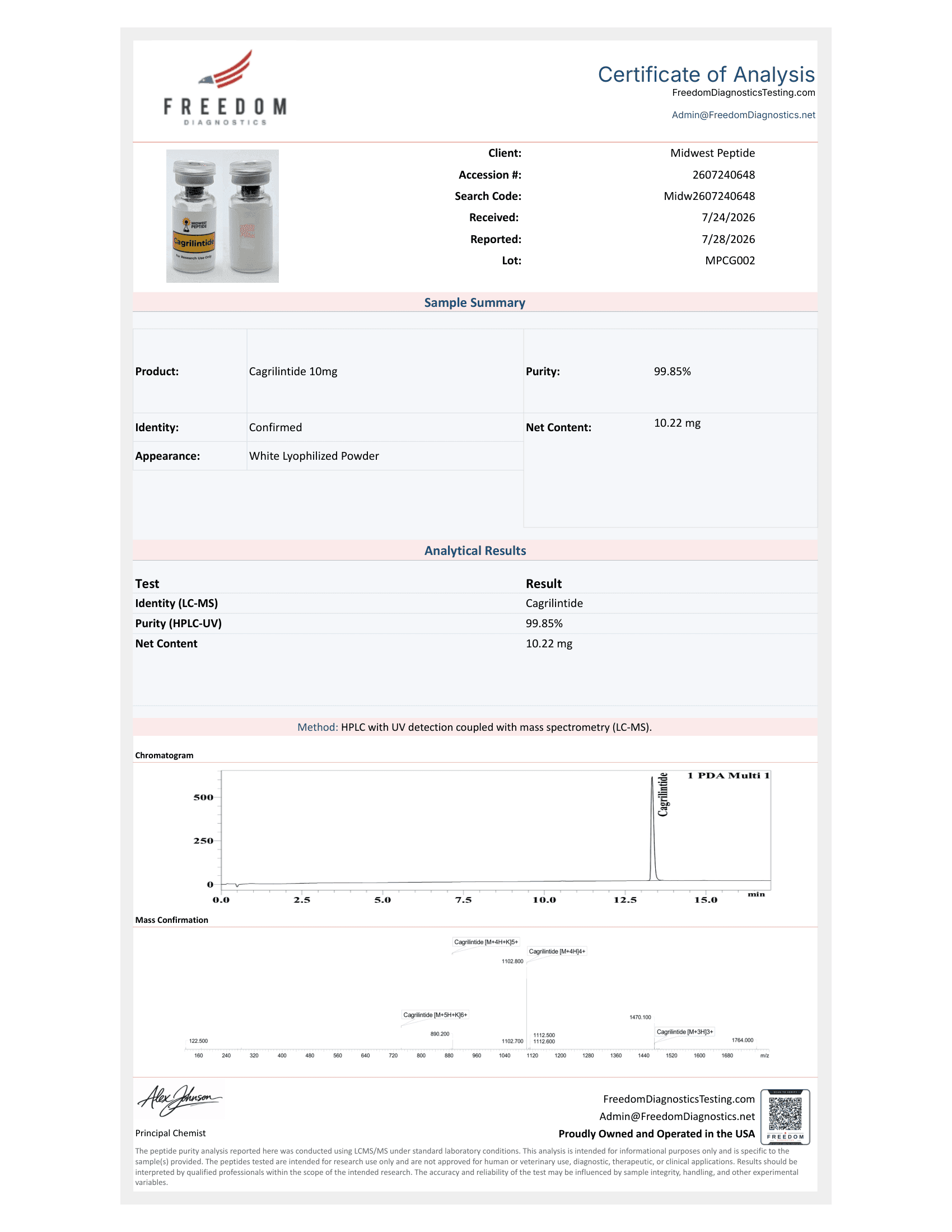 Cagrilintide 10mg