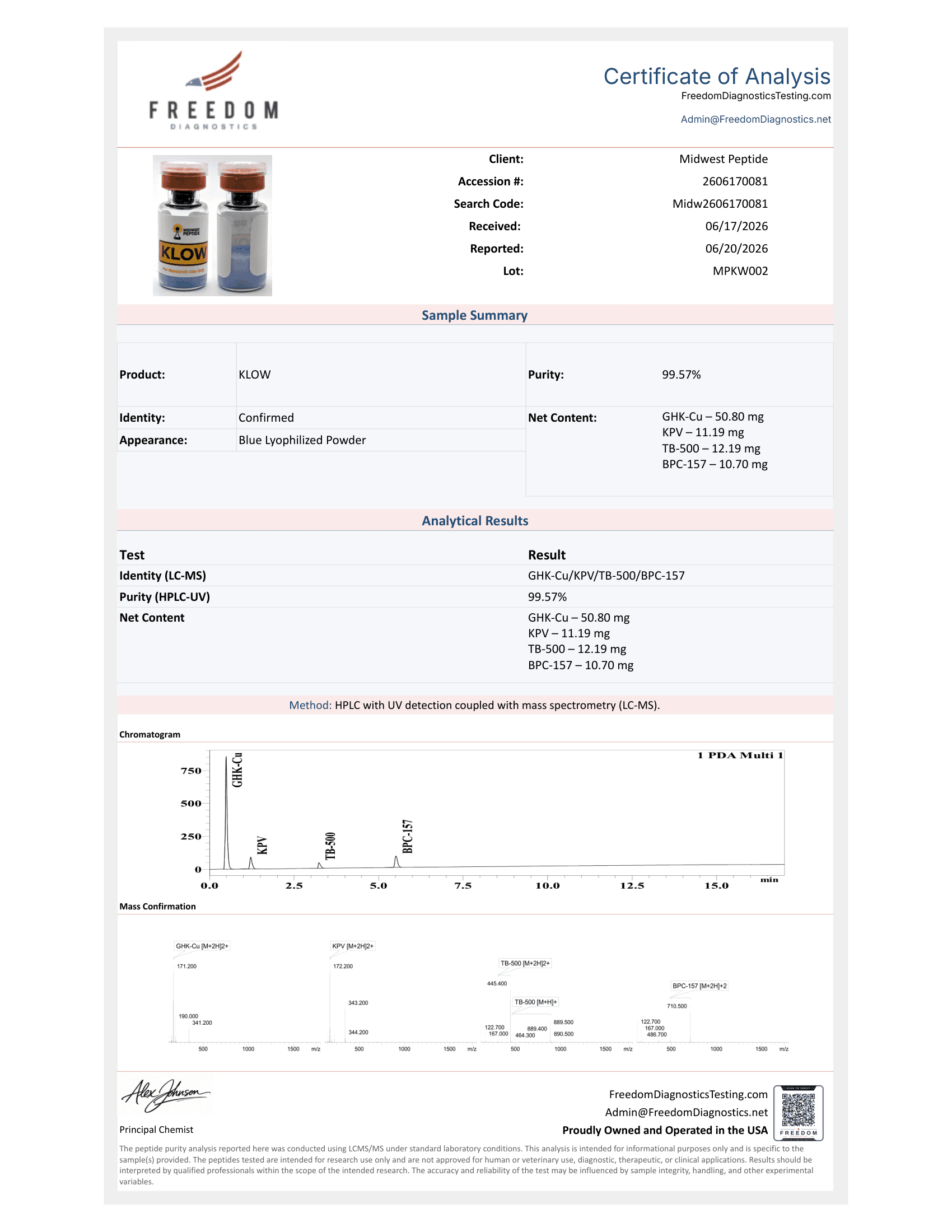klow certificate of analysis (GHK-Cu + KPV + BPC-157 + TB-500) (80mg) KLOW BLEND VIAL (80MG)