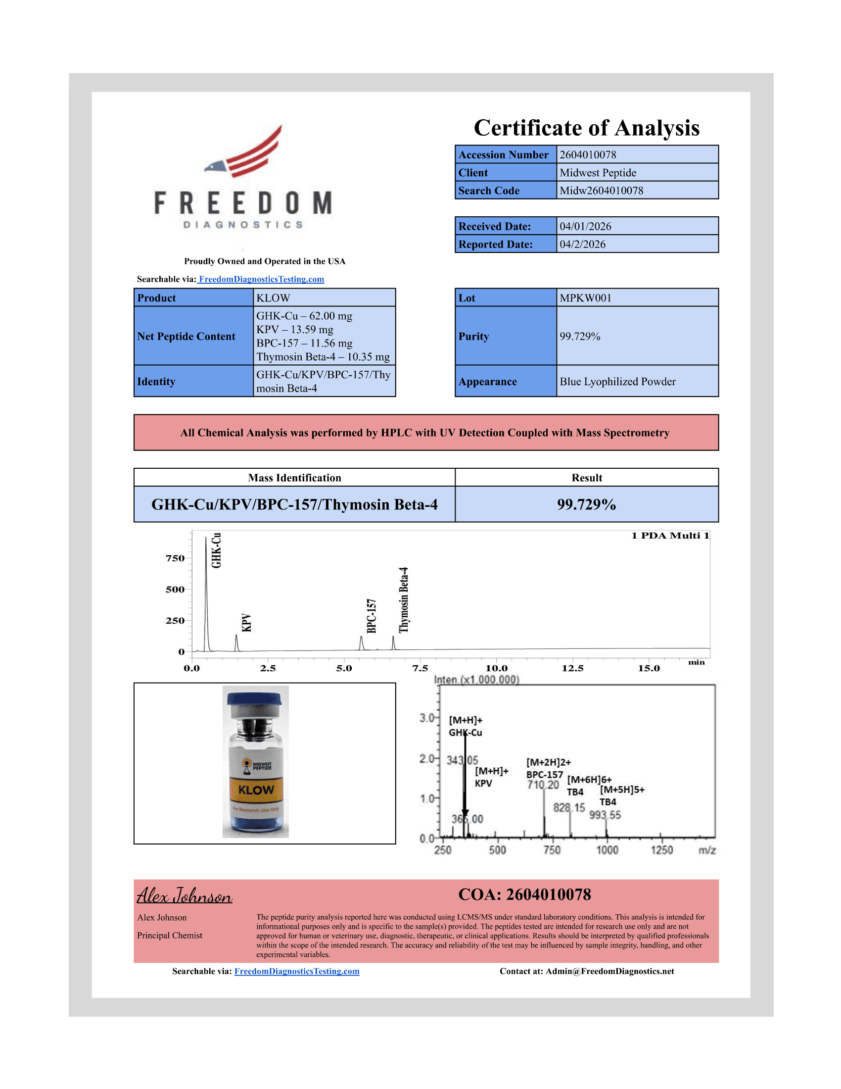 KLOW 90mg Blend (KPV + GHK-Cu + BPC-157 + TB-500) | Midwest Peptide KLOW 90mg Blend (KPV + GHK-Cu + BPC-157 + TB-500) | Midwest Peptide