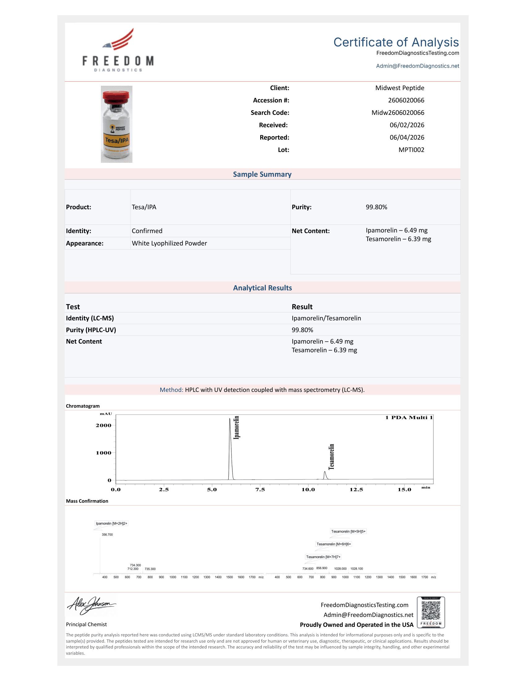 Tesamorelin + Ipamorelin Blend 10mg Research Peptide
